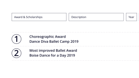 Awards & Scholarships Details